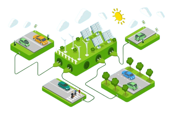 Green Technology Integration